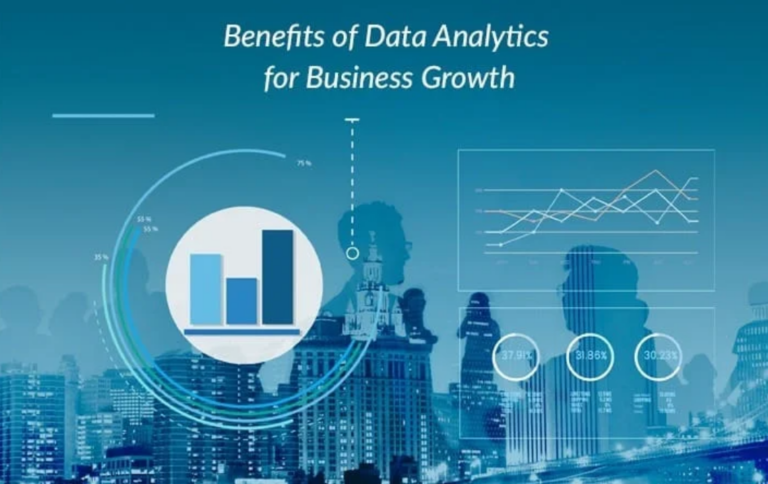 How Big Data Analytics Helps Companies Grow Faster