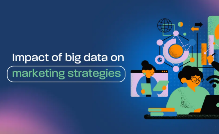 The Impact of Big Data on Digital Marketing Strategies